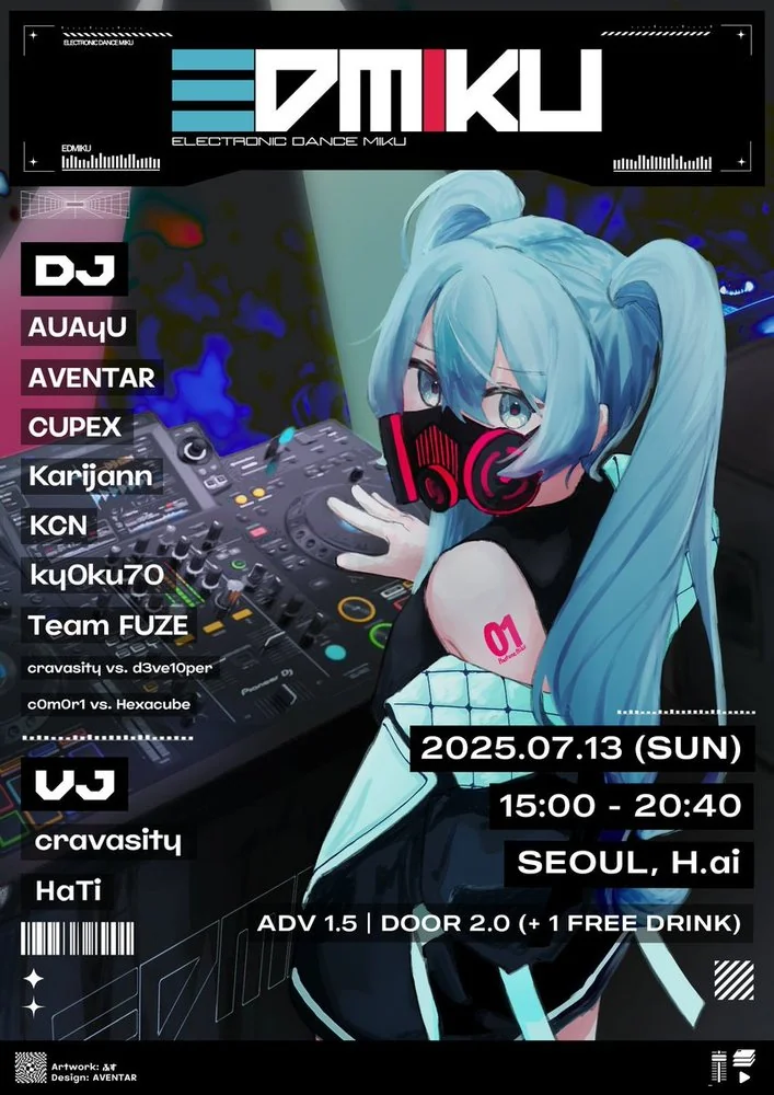 EDMIKU